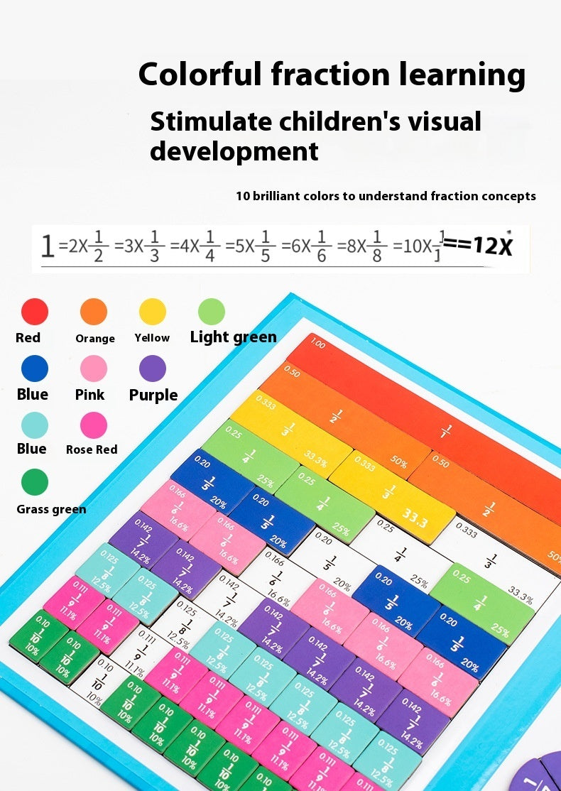 Children's Magnetic Score Learning Board Mathematics Teaching Aids