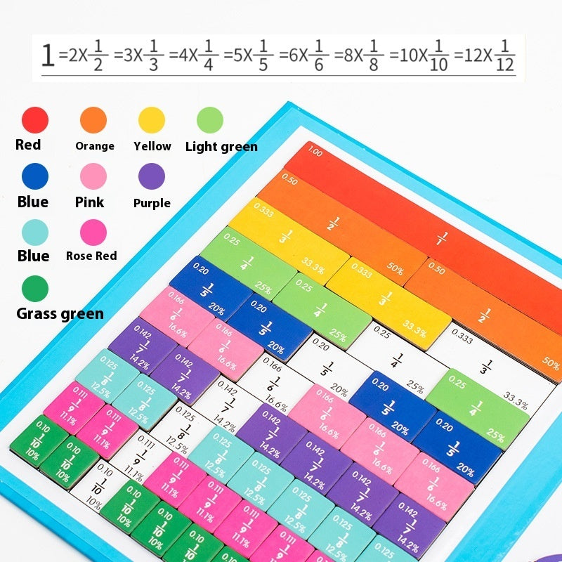 Children's Magnetic Score Learning Board Mathematics Teaching Aids